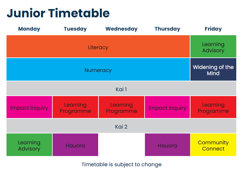 JUNIOR TIMETABLE