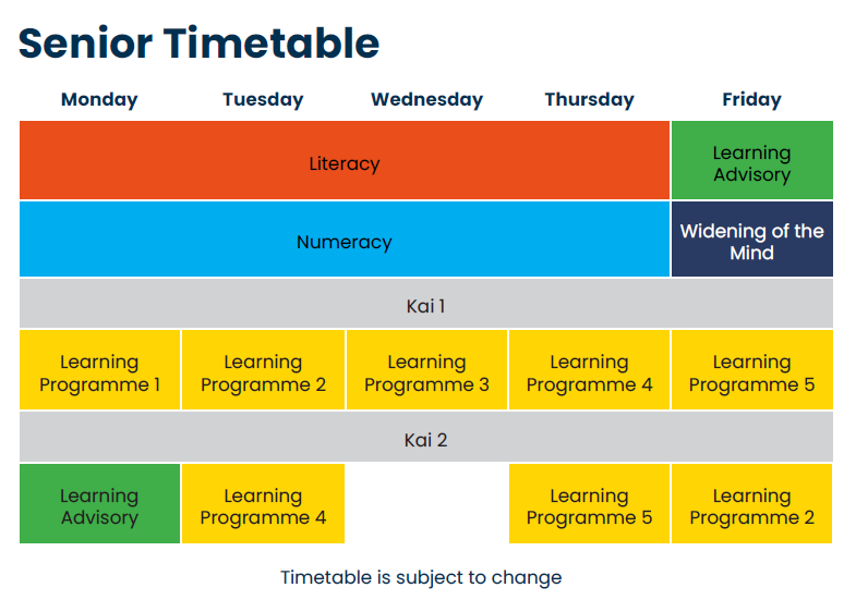 SENIOR TIMETABLE