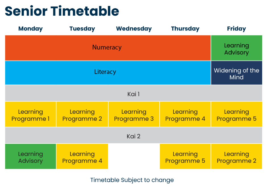 SENIOR TIMETABLE